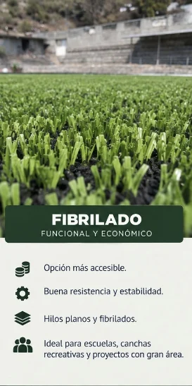 Pasto sintético fibrilado: funcional y económico, opción más accesible, buena resistencia y estabilidad, hilos planos y fibrilados; ideal para escuelas, canchas recreativas y proyectos con gran área